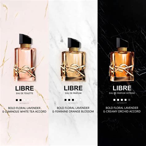 libre intense perfume for women